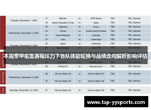 本周意甲密集赛程压力下各队体能轮换与战绩走向解析影响评估