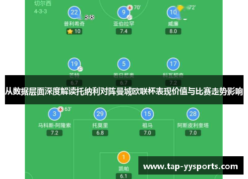 从数据层面深度解读托纳利对阵曼城欧联杯表现价值与比赛走势影响