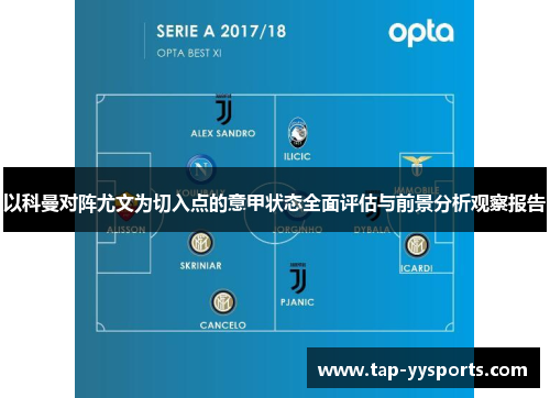 以科曼对阵尤文为切入点的意甲状态全面评估与前景分析观察报告