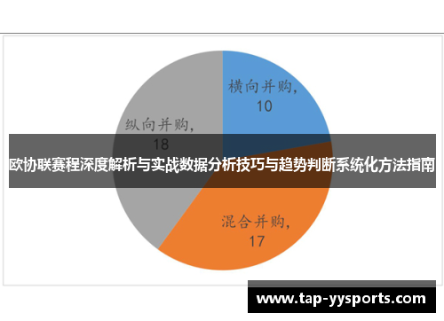 欧协联赛程深度解析与实战数据分析技巧与趋势判断系统化方法指南