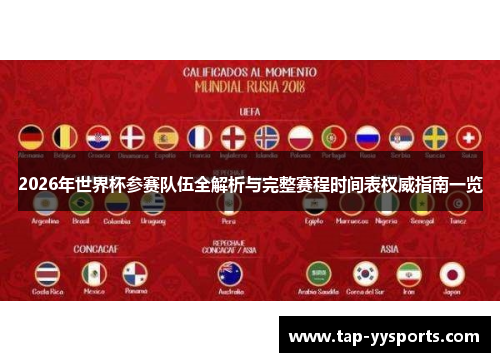 2026年世界杯参赛队伍全解析与完整赛程时间表权威指南一览